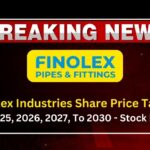 Finolex Industries Share Price Target