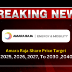 Amara Raja Share Price Target