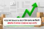 Huhtamaki India Ltd