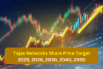 Tejas Networks Share Price Target