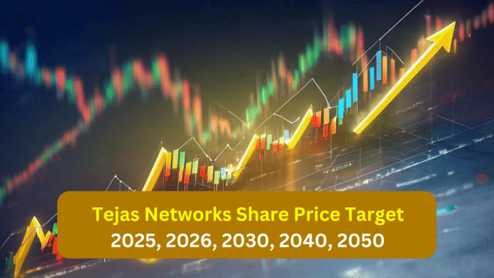 Tejas Networks Share Price Target