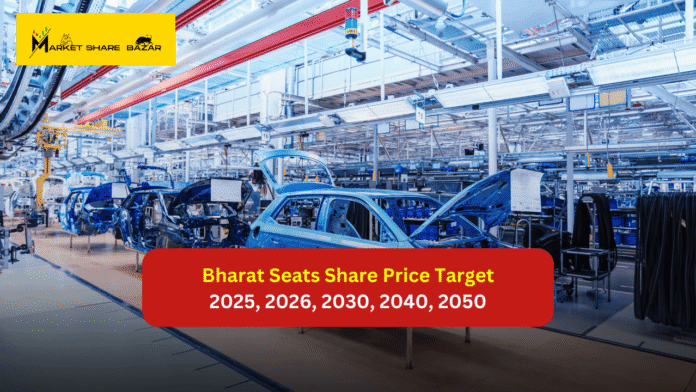 Bharat Seats Share Price Target